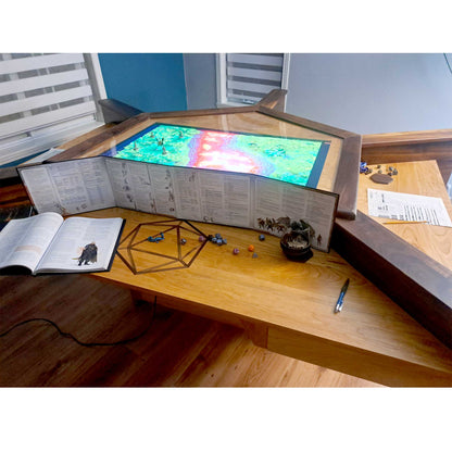 Pentagonia table